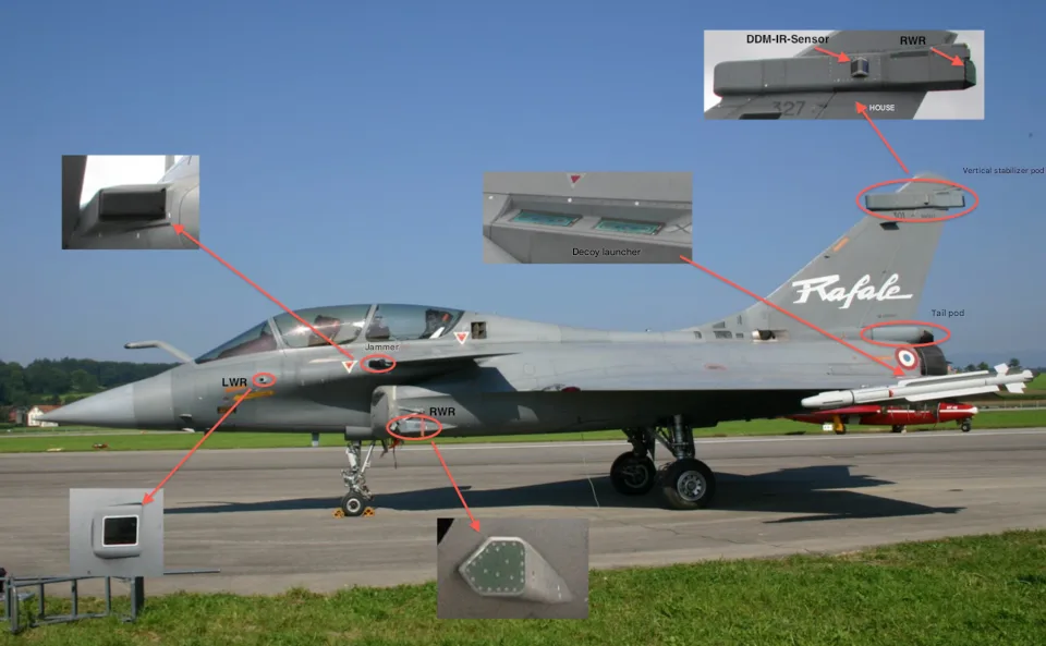 Thales Spectra