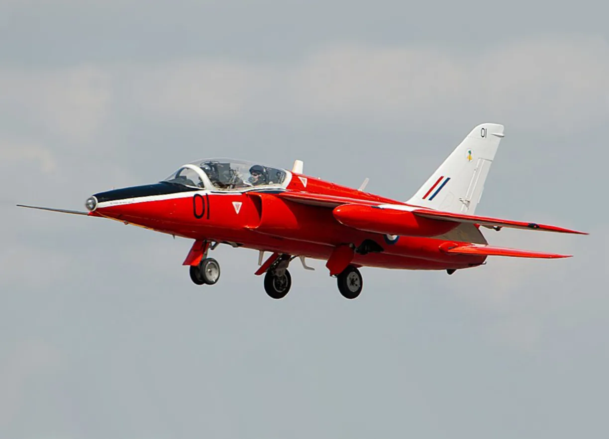 Folland Aircraft Gnat